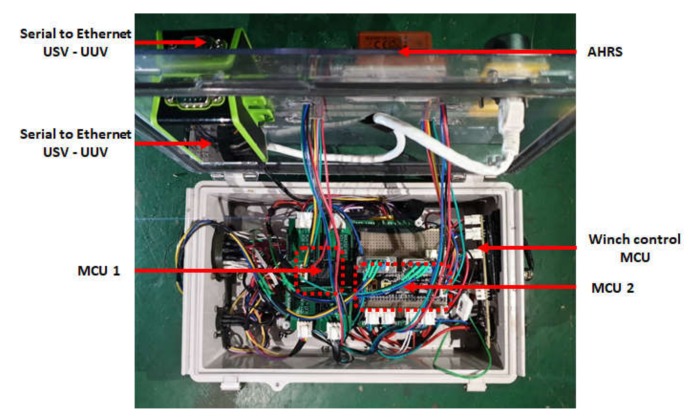 Figure 11