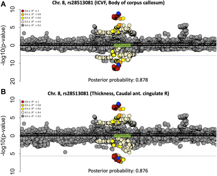 Fig. 4