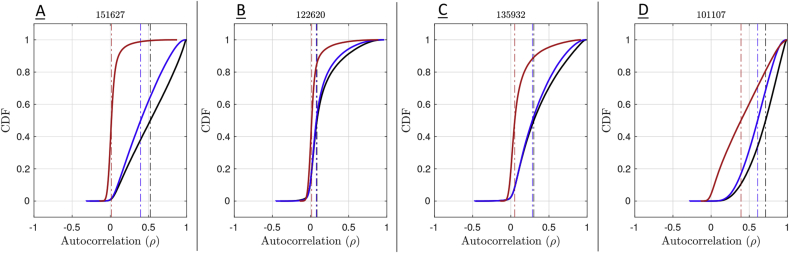 Fig. 11