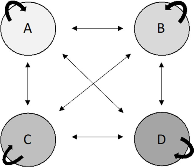 Fig. 1 -