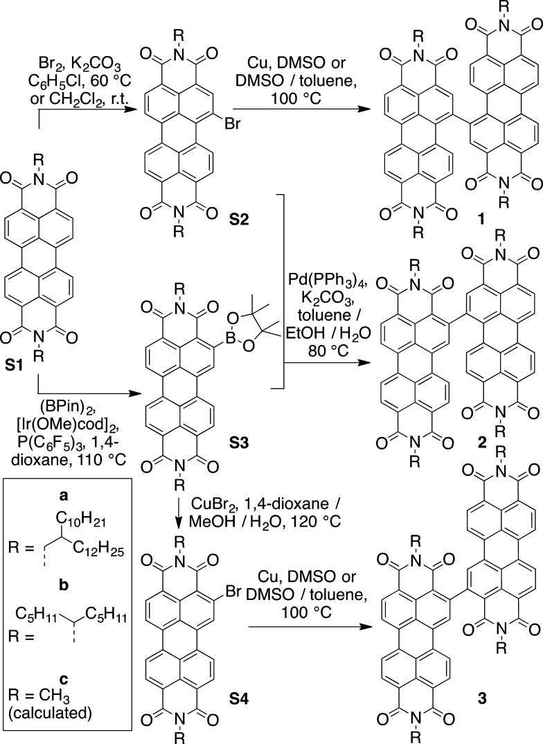 Scheme 1