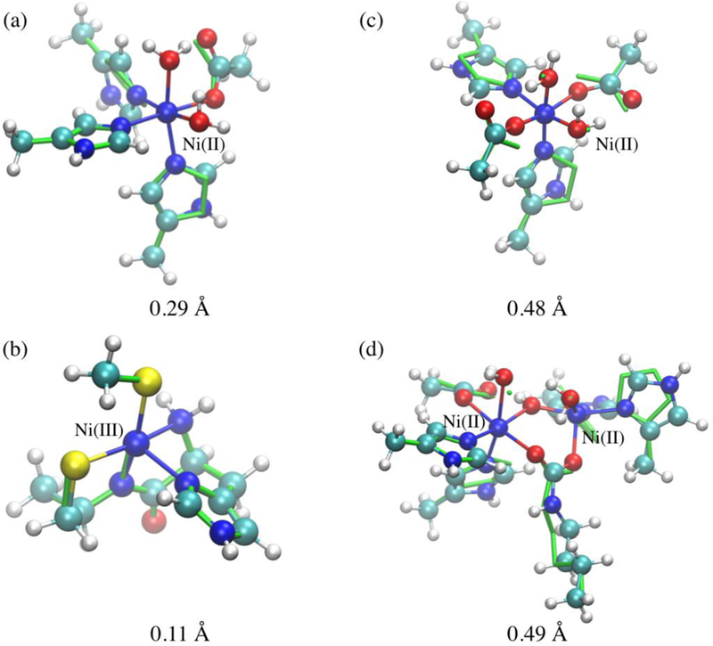 Figure 9.