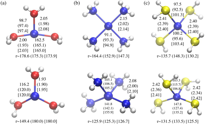 Figure 5.