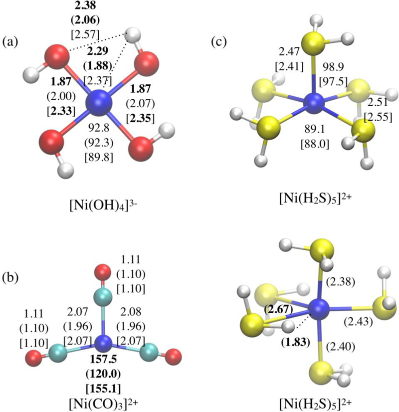 Figure 6.