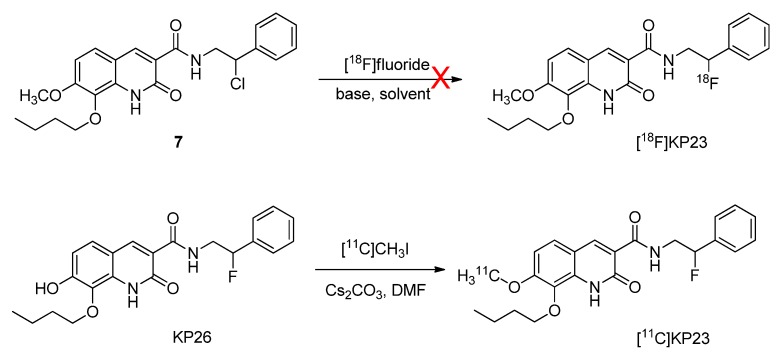 Scheme 2