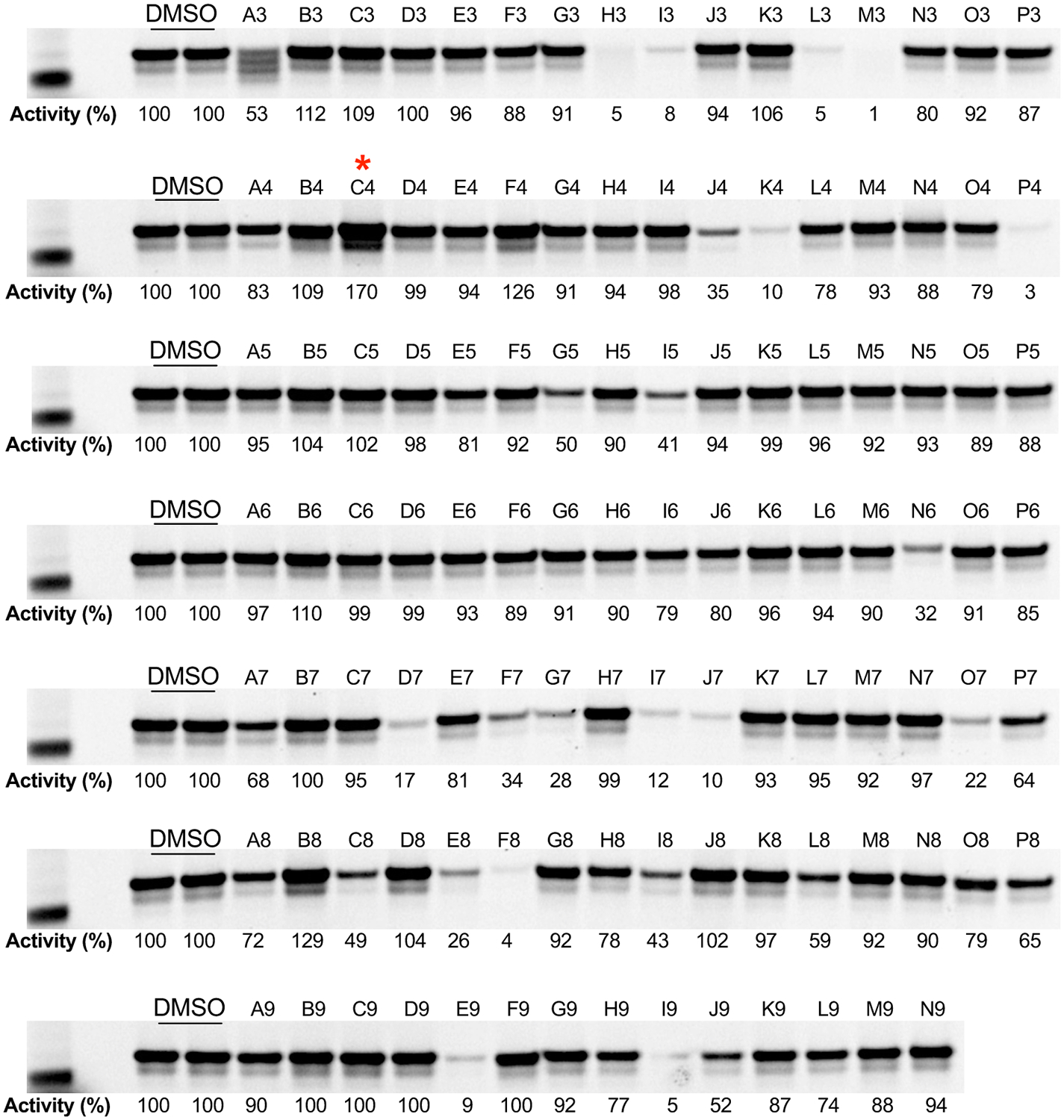 Extended Data Fig. 2