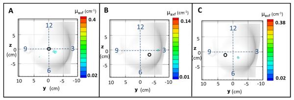 Figure 9