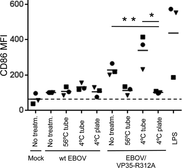 Fig 12