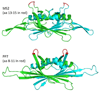 Fig. 8