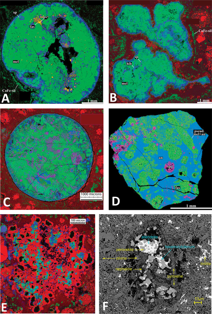 FIGURE 3.