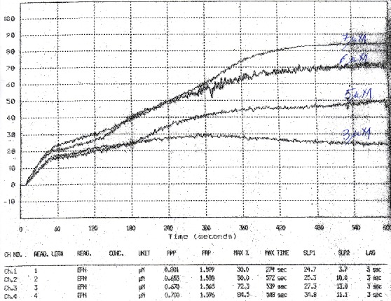 graphic file with name CHSJ-43-01-041-image2.jpg