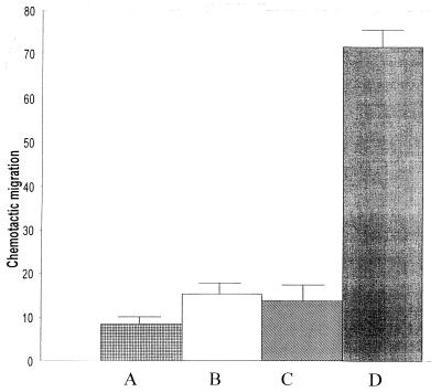 FIG. 9