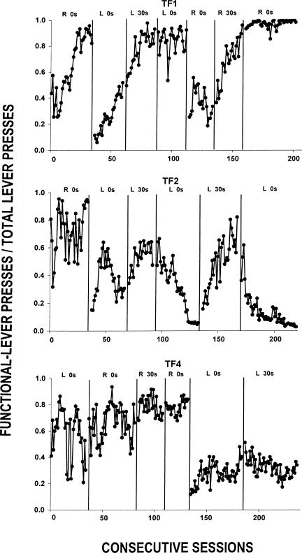 Fig 5