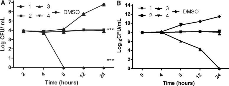 FIG. 5.