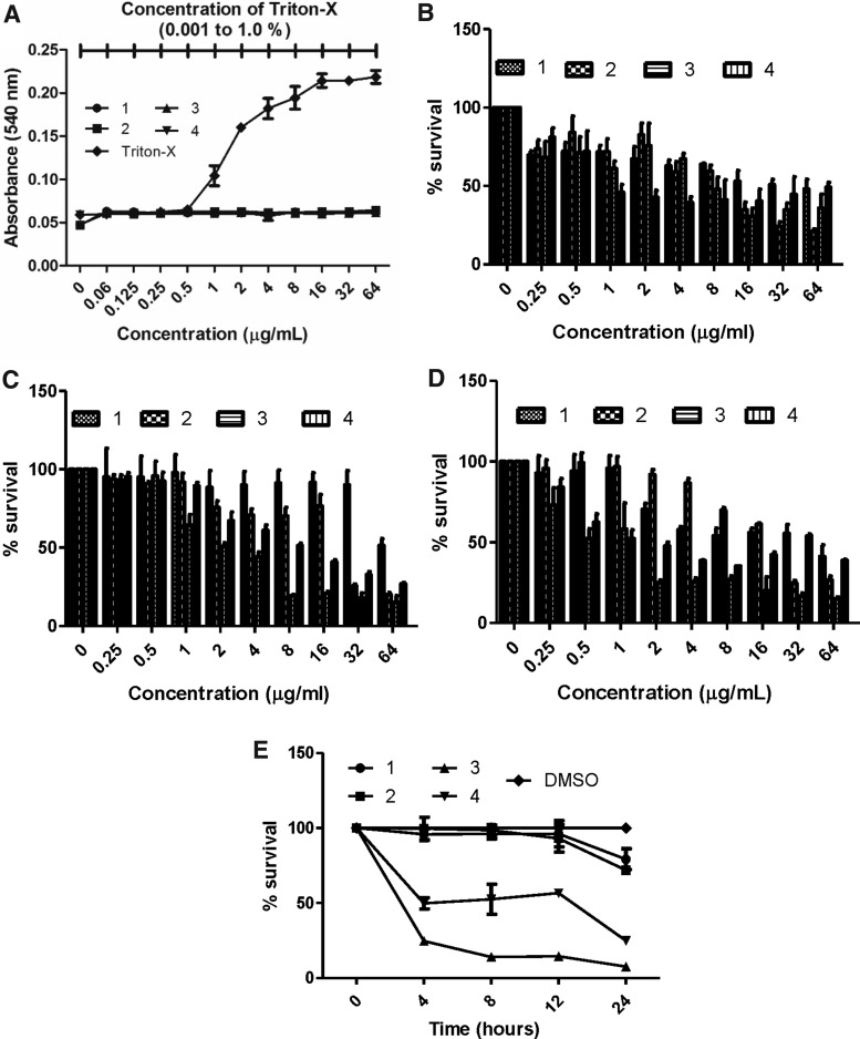 FIG. 6.