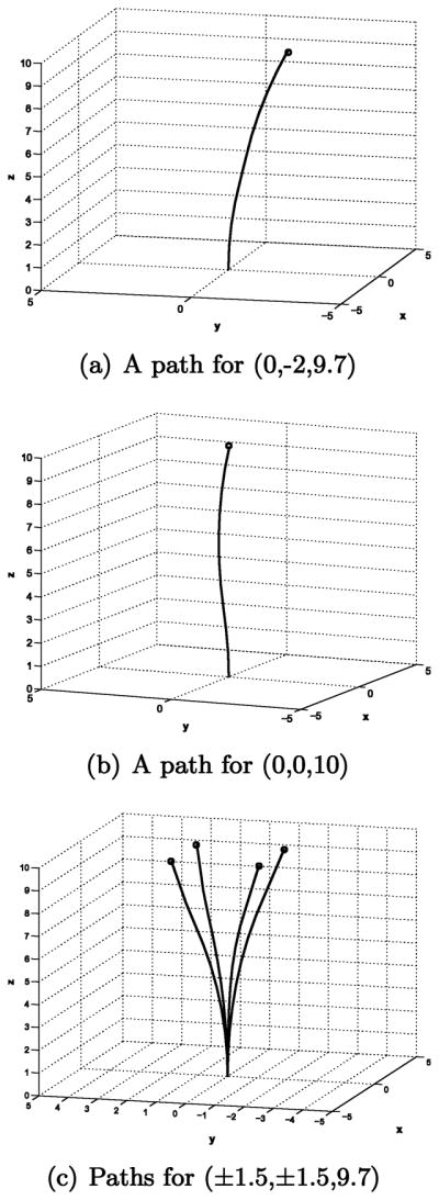 Fig. 8