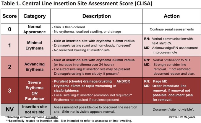 graphic file with name ofac492_orl1668.f1.jpg
