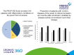 Graphical Abstract