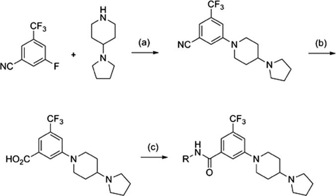 Scheme 2