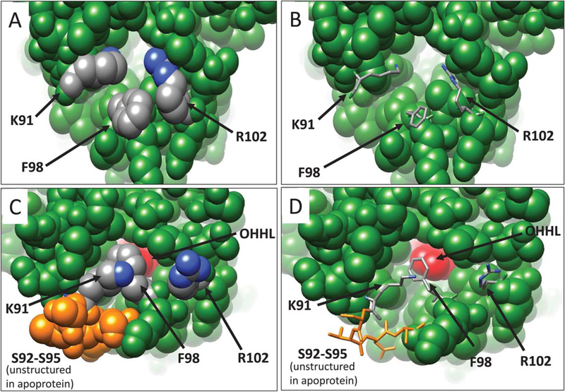 FIGURE 3