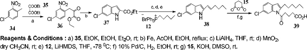 Scheme 4