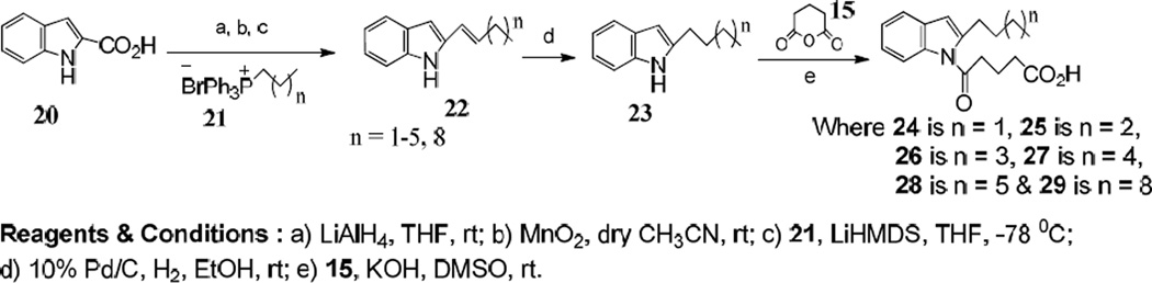 Scheme 2