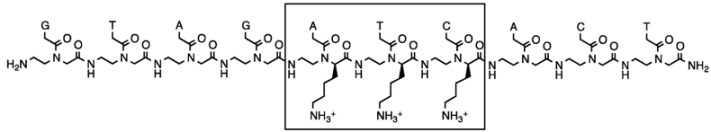 graphic file with name molecules-18-00287-i001.jpg