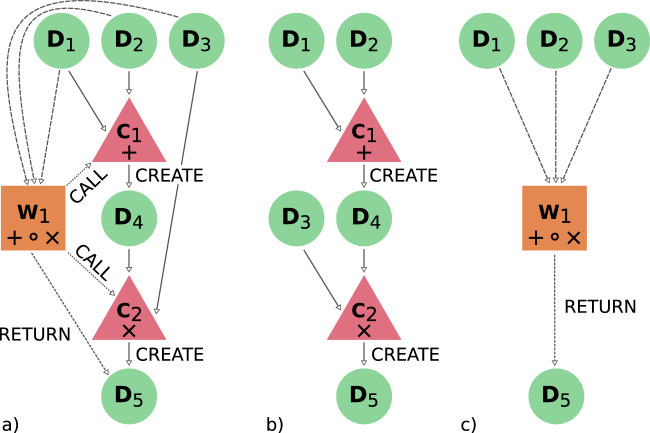 Fig. 2