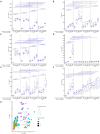 Fig. 3: