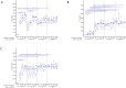 Fig. 4: