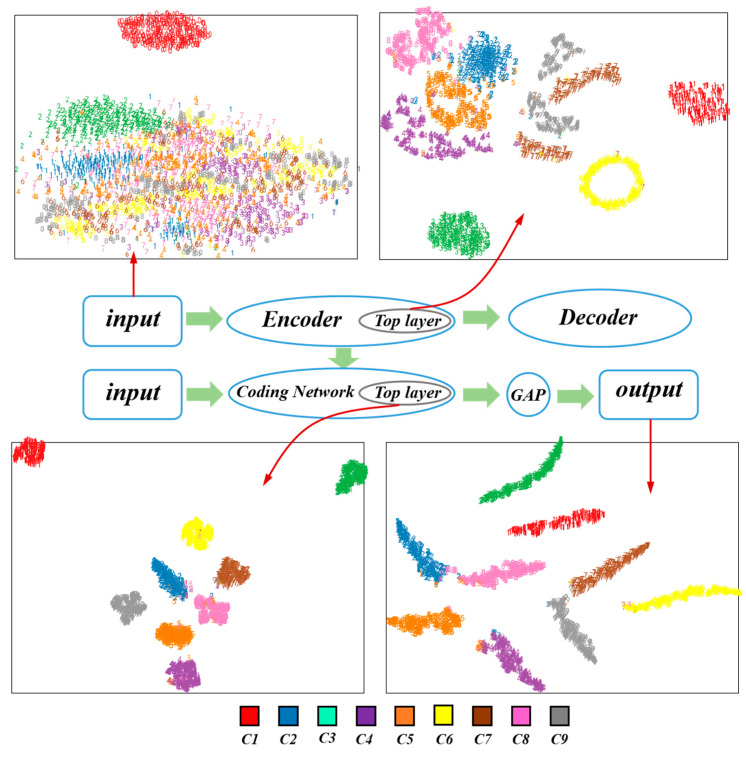 Figure 15