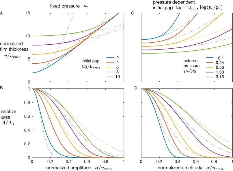 Fig. S3.