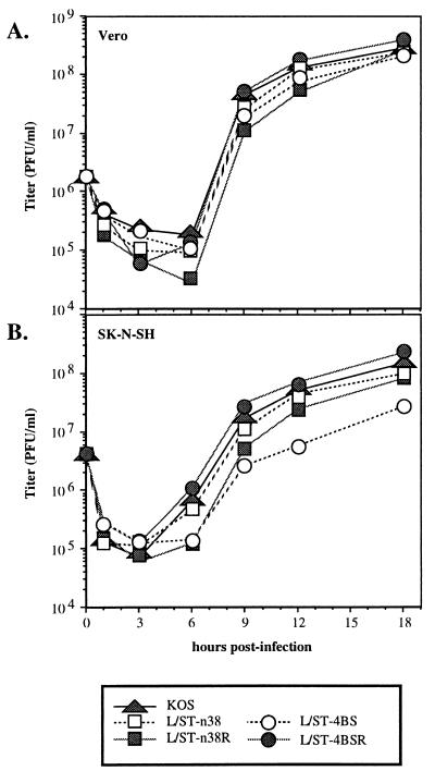 FIG. 5