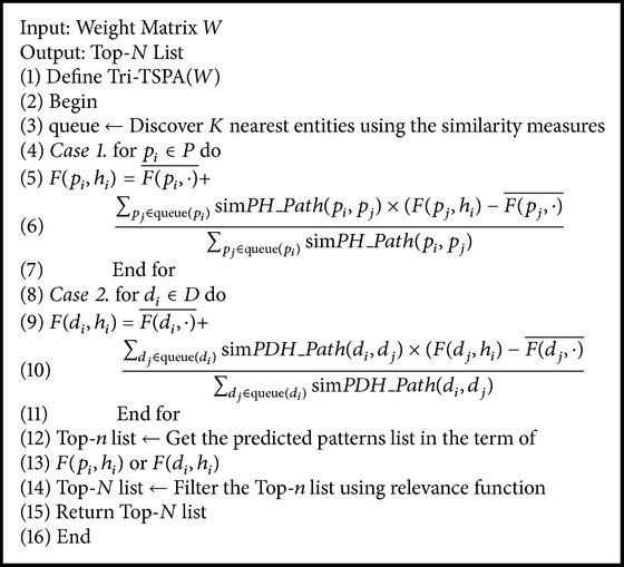 Algorithm 1