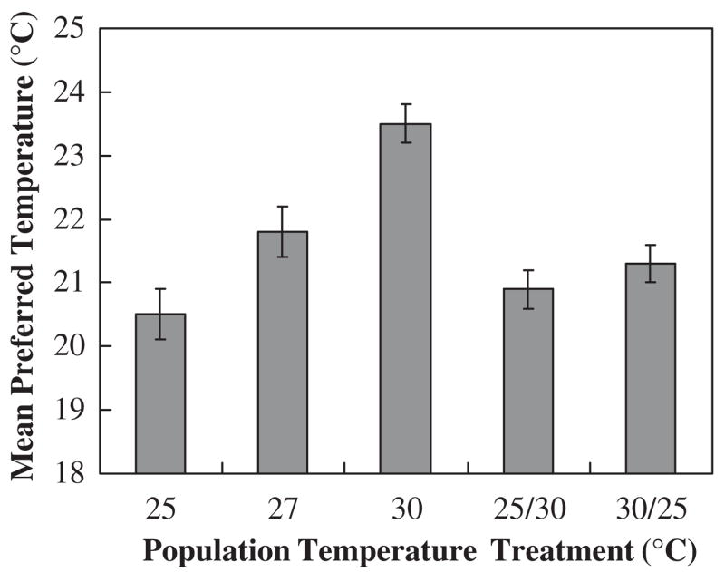 FIG. 12