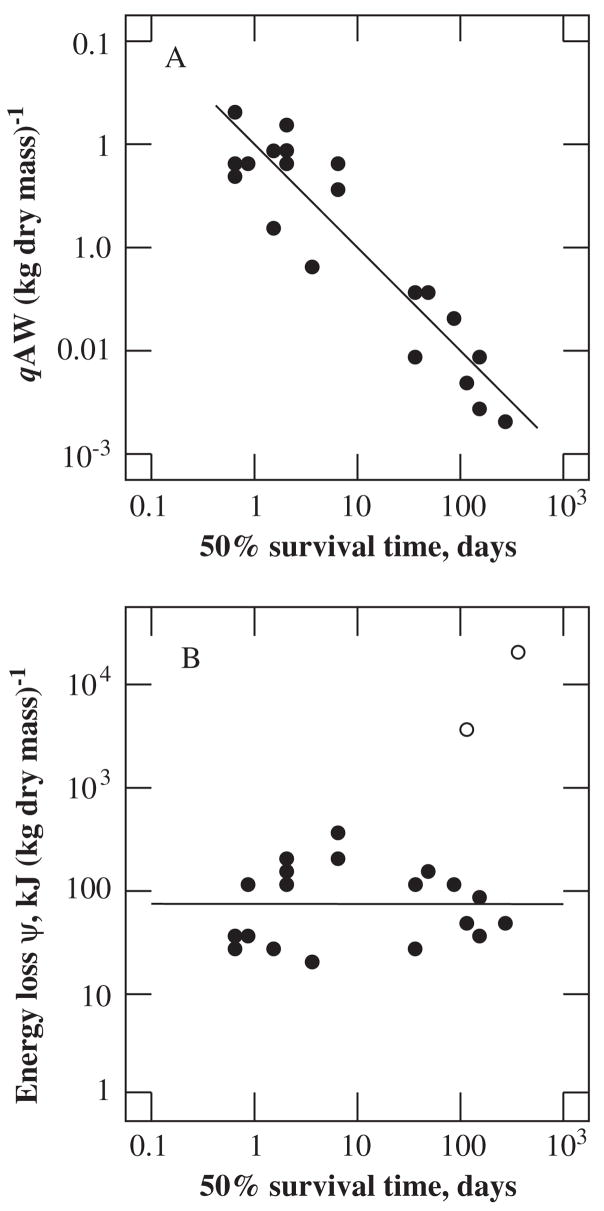 FIG. 16