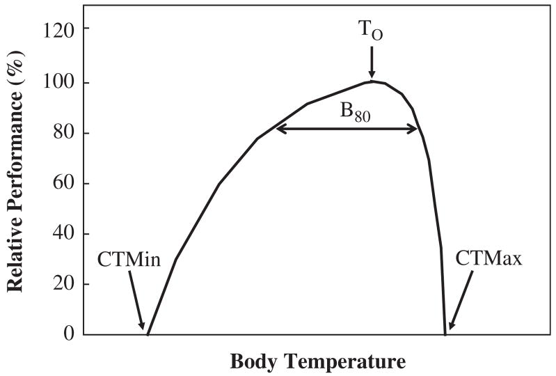 FIG. 15