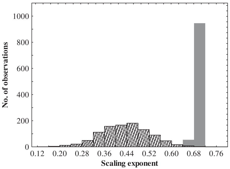 FIG. 11