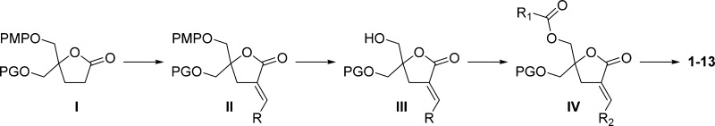 Scheme 1