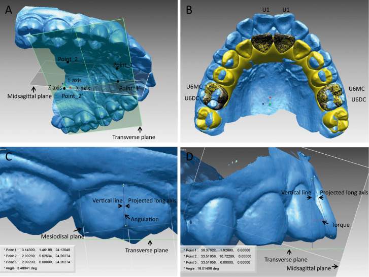 Figure 3.