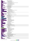 Extended Data Figure 10