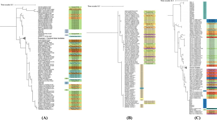 Extended Data Fig. 2