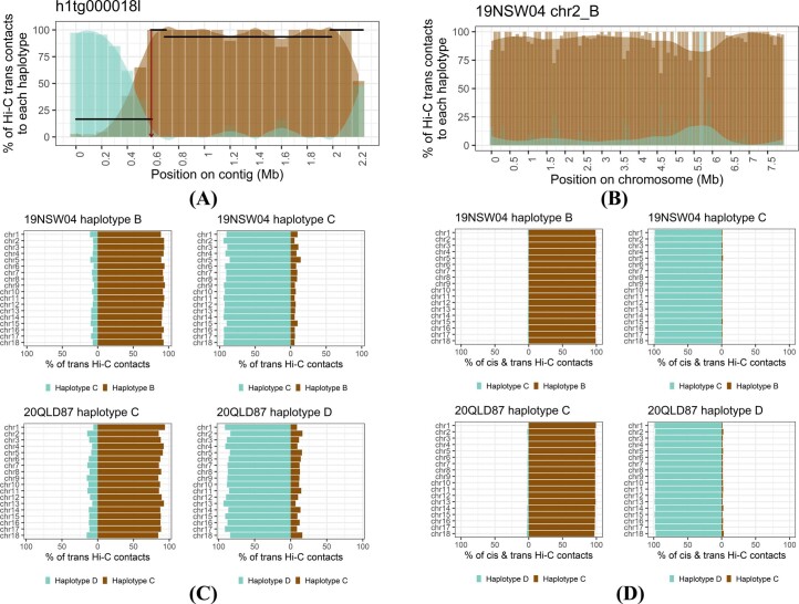 Extended Data Fig. 1