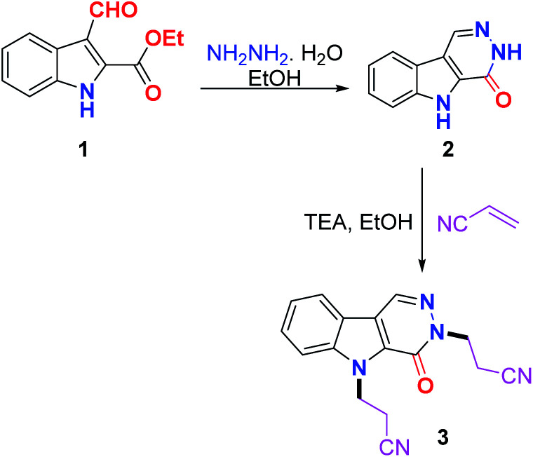 Scheme 1