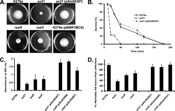 Fig. 1.