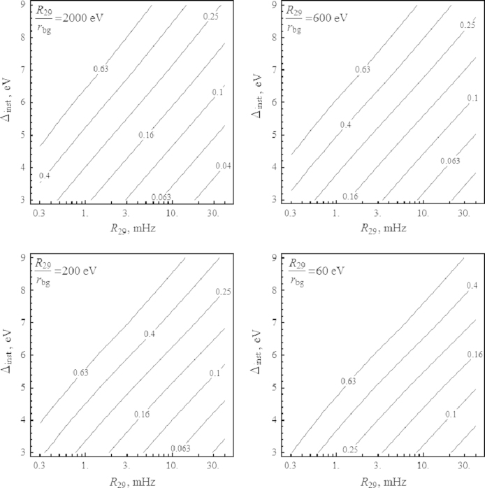 Fig. 6