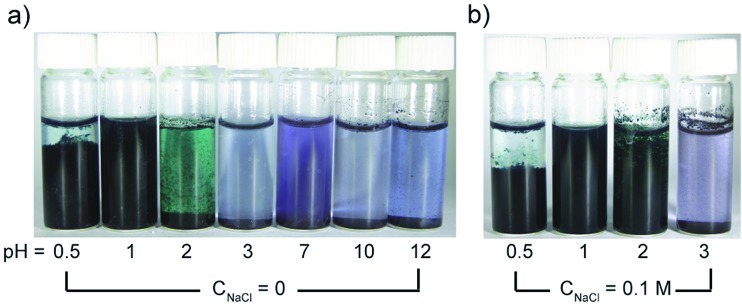 Fig. 7