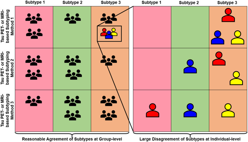 Graphical Abstract