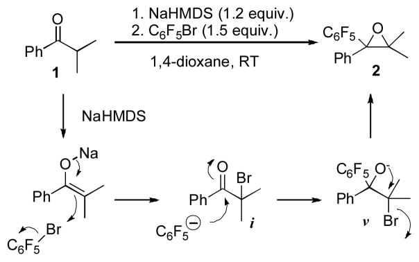 Scheme 2