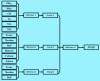 Fig. 2:
